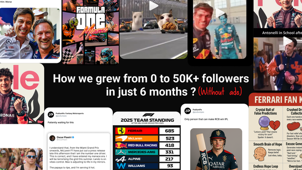 How we grew from 0 to 50K+ followers in just 6 months ? (Without Ads)